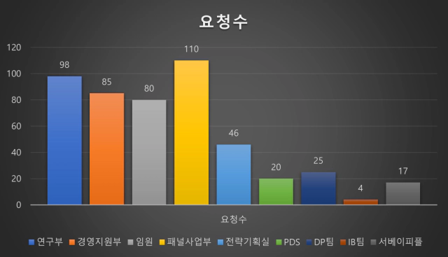 Chart.webp