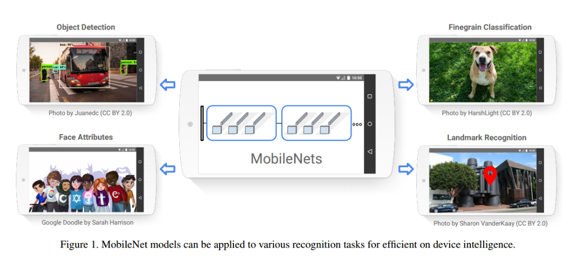 mobilenetImg.png